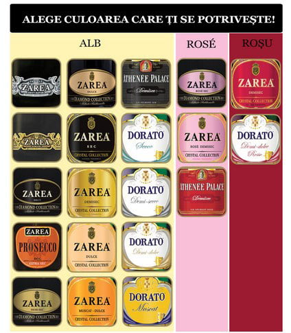Criterii de alegere a vinului spumant în funcție de culoarea vinului
